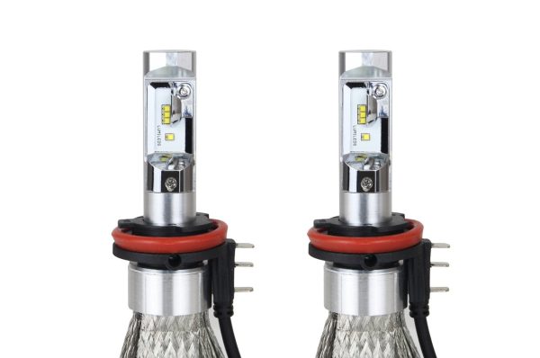 LED Headlight H15 50W RS+ Slim Series