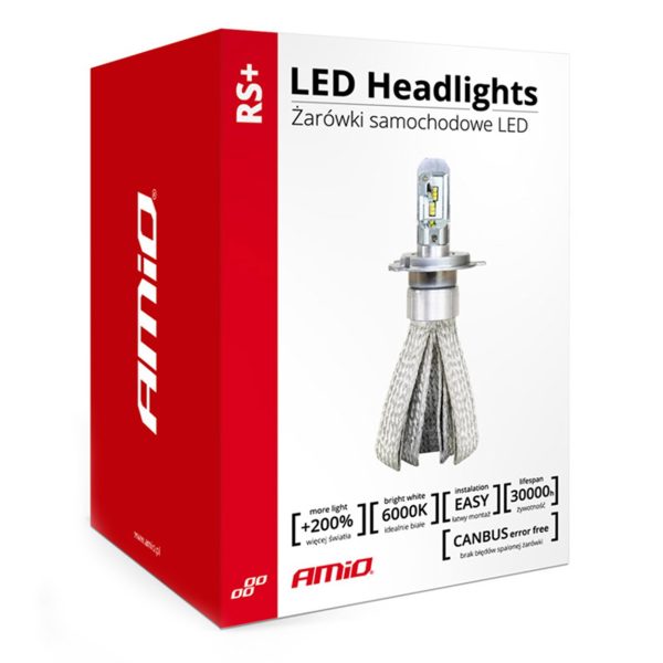 LED Headlight H7 50W RS+ Slim Series